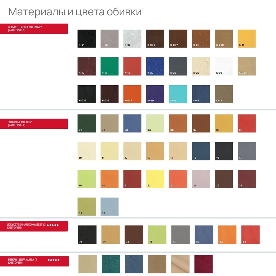 Многоместная секция Тройка 2П (модель CМ 92/6)