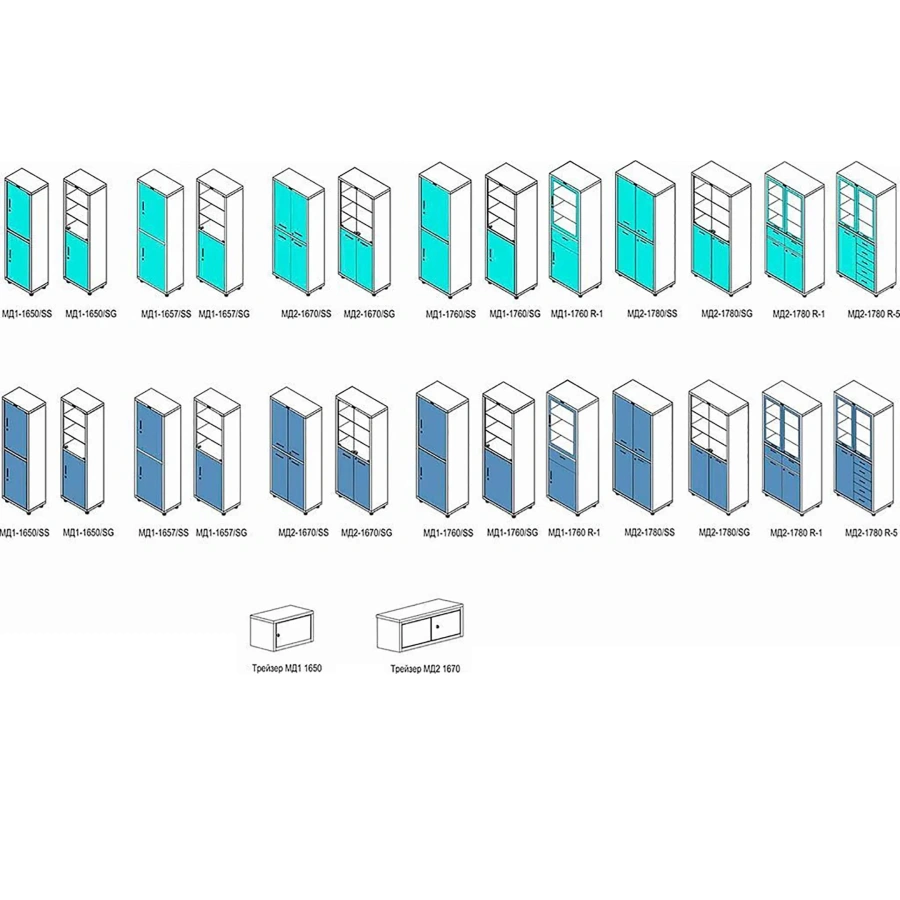 Шкаф медицинский HILFE МД 1 1657/SG